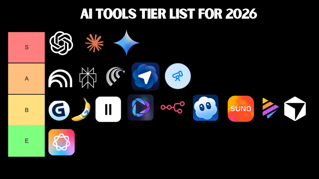 Best AI Tools for Small Business Owners in 2026 Best AI Tools for Small Business