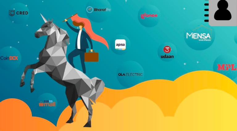 India Unicorn Startups 2026: New Companies to Watch India Unicorn Startups 2026